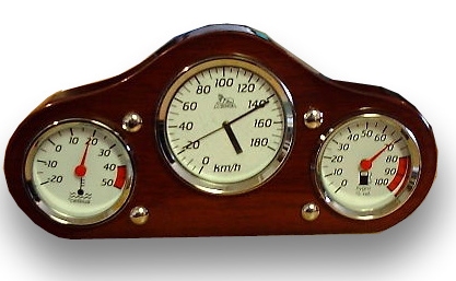 Dashboard Style Hygrometer